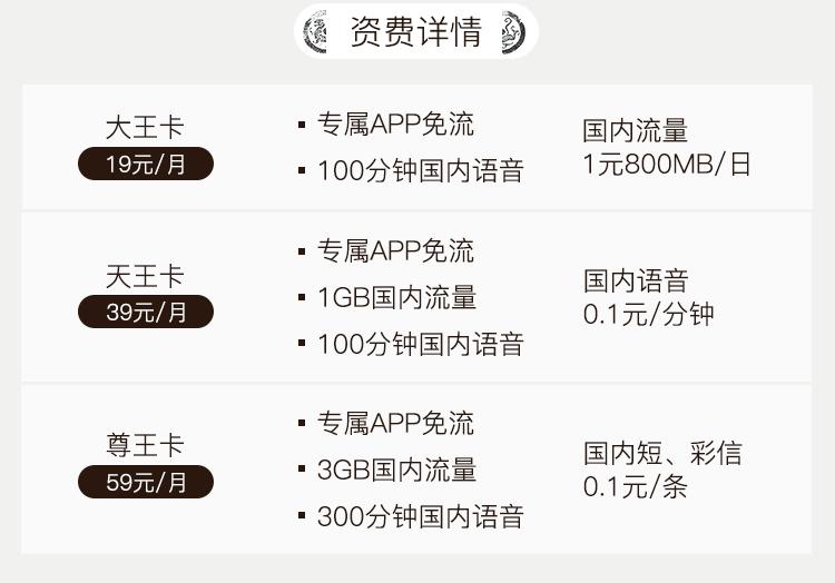 线上流量卡全解,互联网流量卡