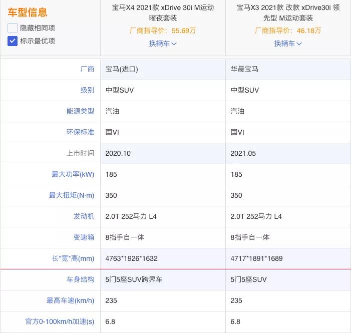 奔驰glccoupe2024款深度体验,2020奔驰glc全新换代coupe