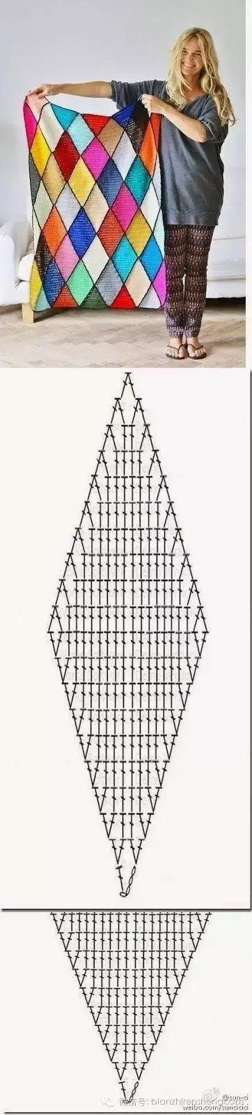 各种毛线毯的编织教程,手工毛线毯编织