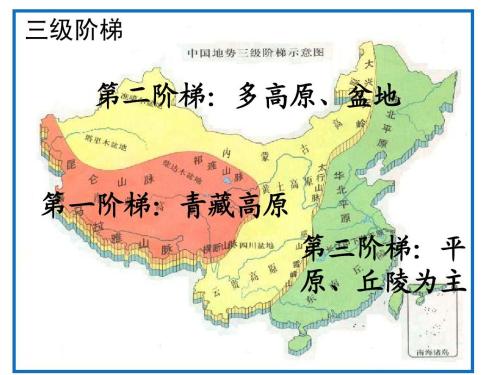 中国的地理位置的特点及其优势,我国的地理位置及优势劣势