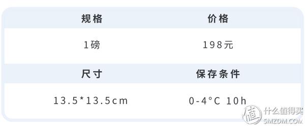 21cake五磅蛋糕,21cake2磅蛋糕多大