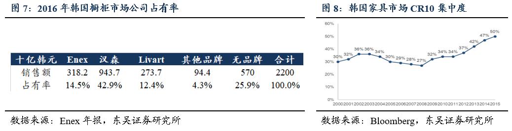 他山之石现身说法,他山之石分析