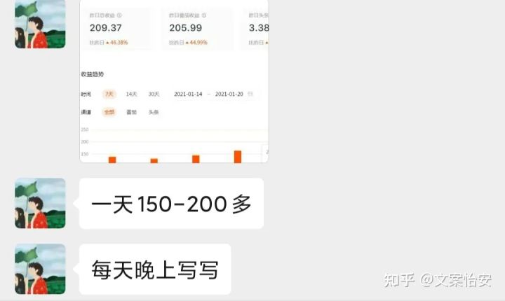兼职写小说每天只有2-3小时拿全勤,兼职写小说月入2000