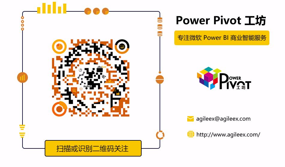 powerbi钻取功能,powerbi提取工具在哪里