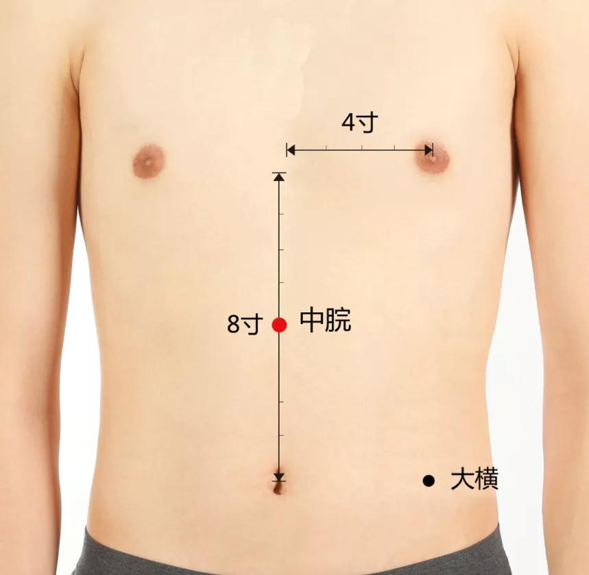 得胃病一吃东西就不舒服怎么办,中医胃病吃什么食物养胃