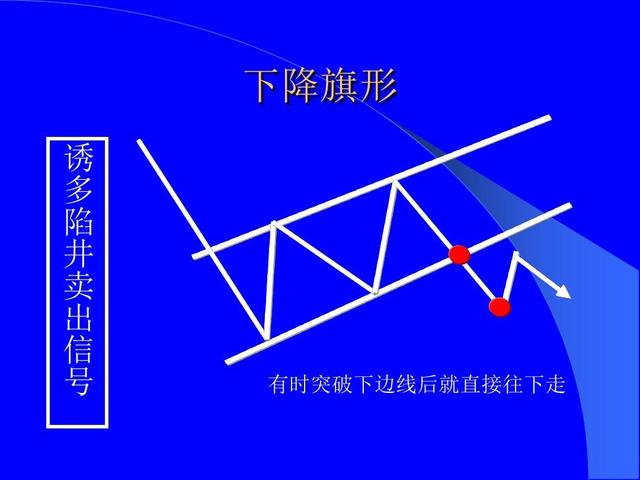 恒指战法,恒指李阳如何培养期货盘感