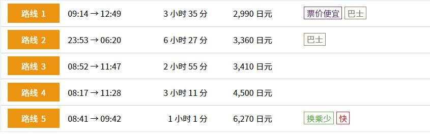 日本人口房价走势图,日本人口减少后房价是怎样的