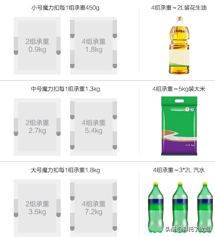 不打孔挂墙,墙壁收纳免打孔