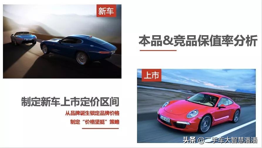 崔璨汽车最新价格,璀璨谈明年汽车价格