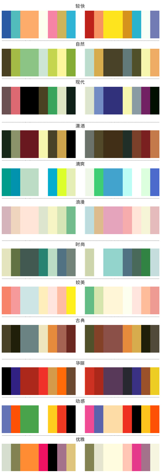 色彩配色方案,色彩配色原理及原则