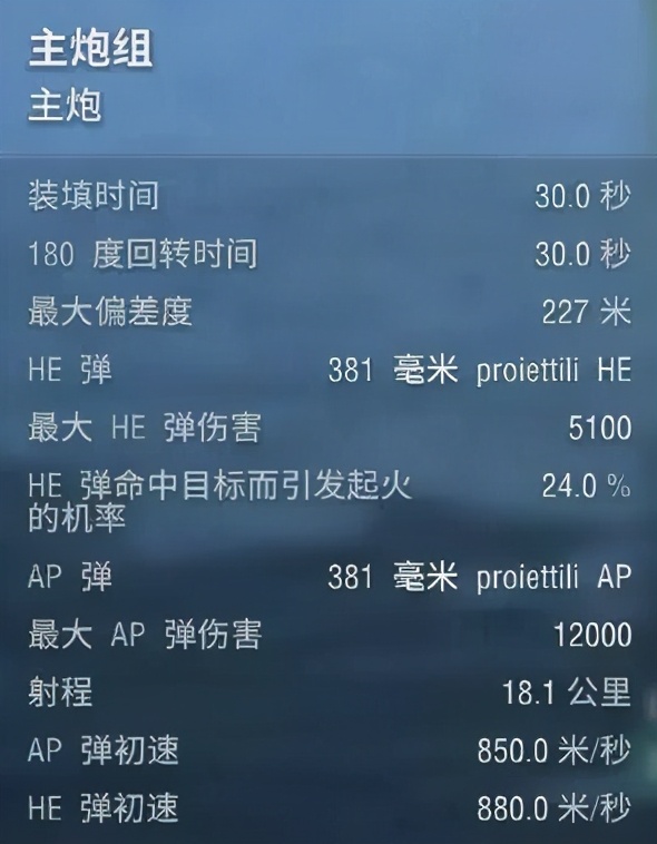 悲情的罗马号,成为制导*器武**的第一血,战舰世界中变萌系舰娘