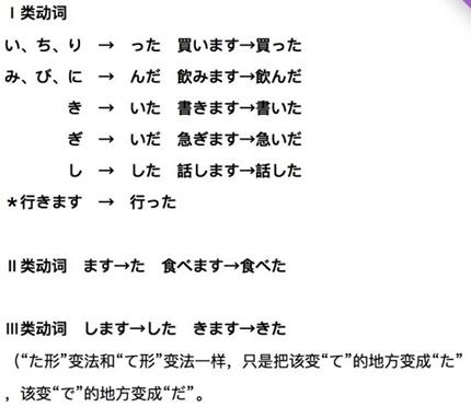 日语考级中必考的动词变形,日语学习零基础动词变形