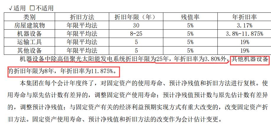 led芯片三安光电,三安光电在芯片中的地位