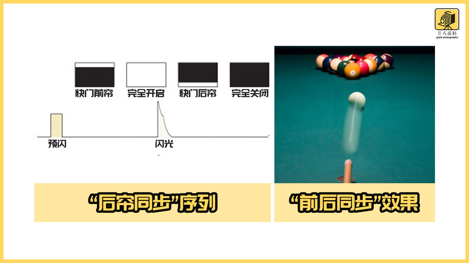 超实用闪光摄影技巧教程,学会闪光灯让你的摄影生涯更完美
