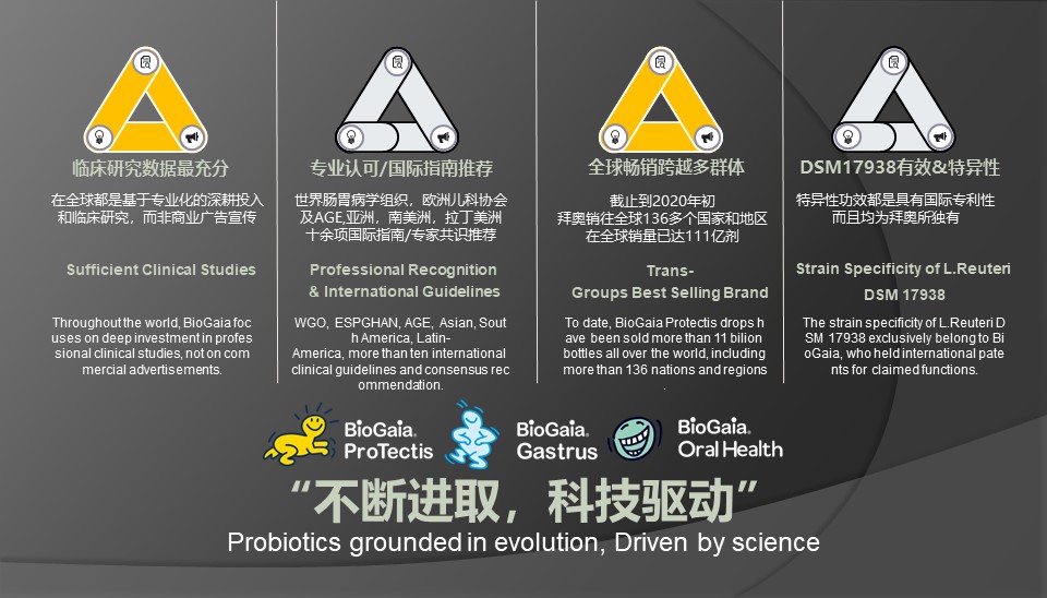 李盛学讲解益生菌九大功能视频,推广益生菌常用知识