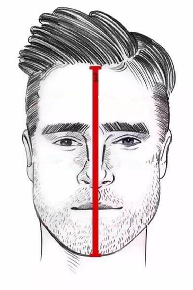 脸型自测选发型怎么选好看,脸型分类图女7种脸型适合的发型