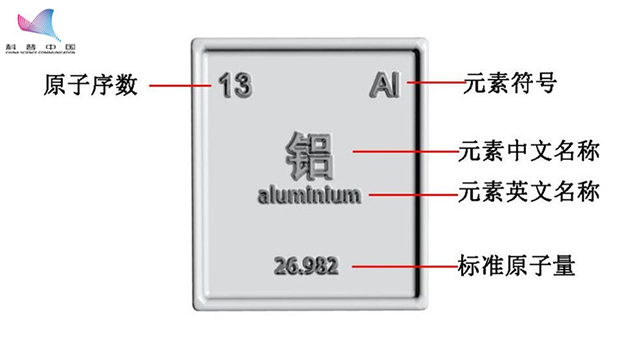 油条有明矾吃多了会怎么样,油条中的明矾铝含量不能超过多少