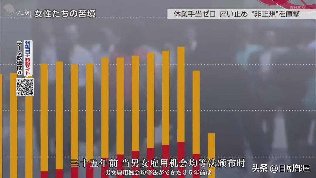 日本“爸爸活”越来越流行,少女为何爱找“干爹”?