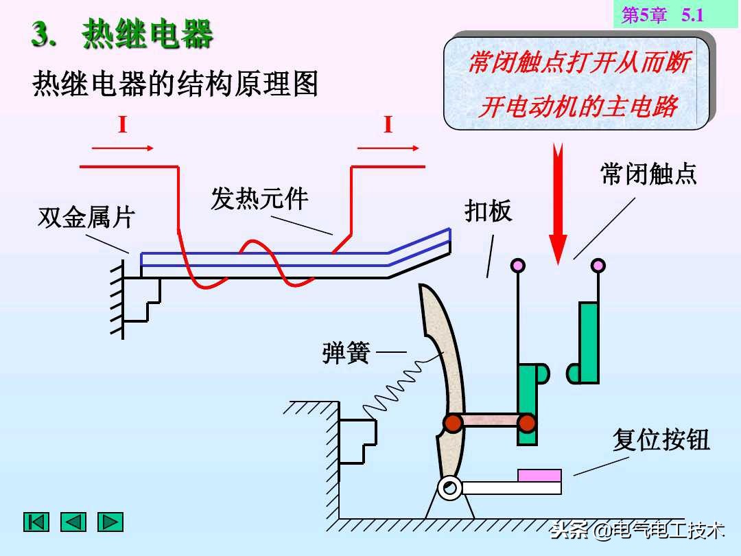 电工电路元器件基础知识,电工需要了解的电子元器件原理