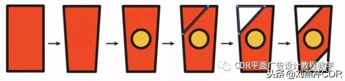 「AI教程」如何用AI绘制扁平化快餐图标教程