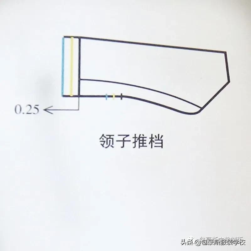 女大衣西装领制版,西装领制版教程