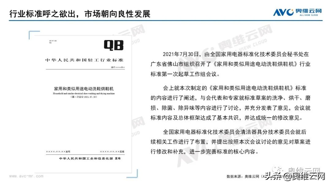 高效洗鞋机市场容量和变化趋势,洗鞋机行业的市场规模