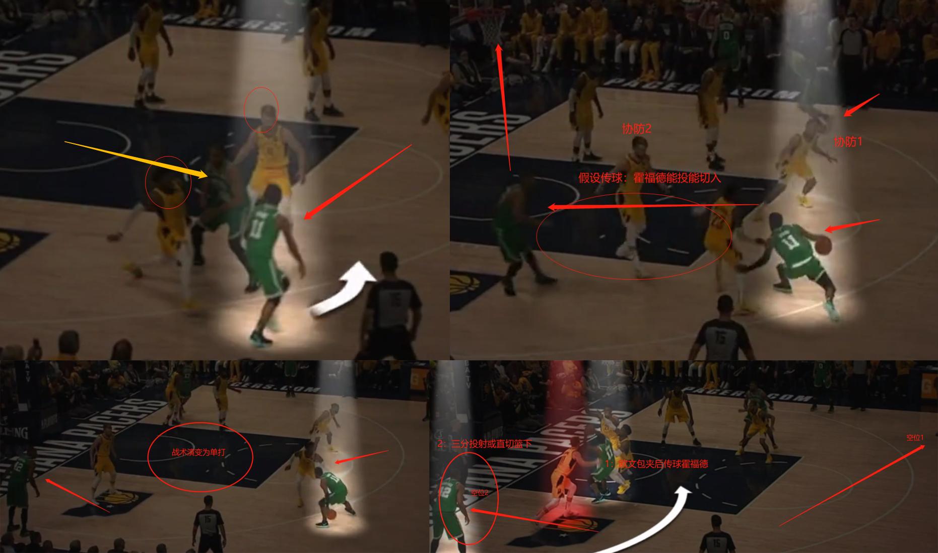 凯尔特人安吉补强,凯尔特人安吉集锦