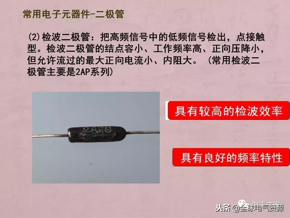 万用表检测各类元器件的方法,如何用万用表测量元器件漏电