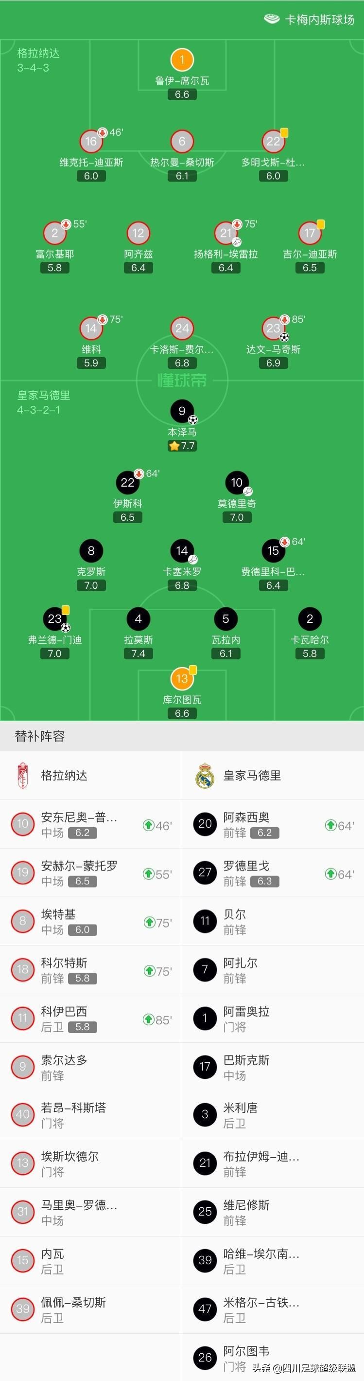 中甲足球川足最新消息,川足新闻