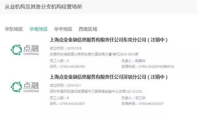 点融网被清理了吗,点融网现在是什么情况