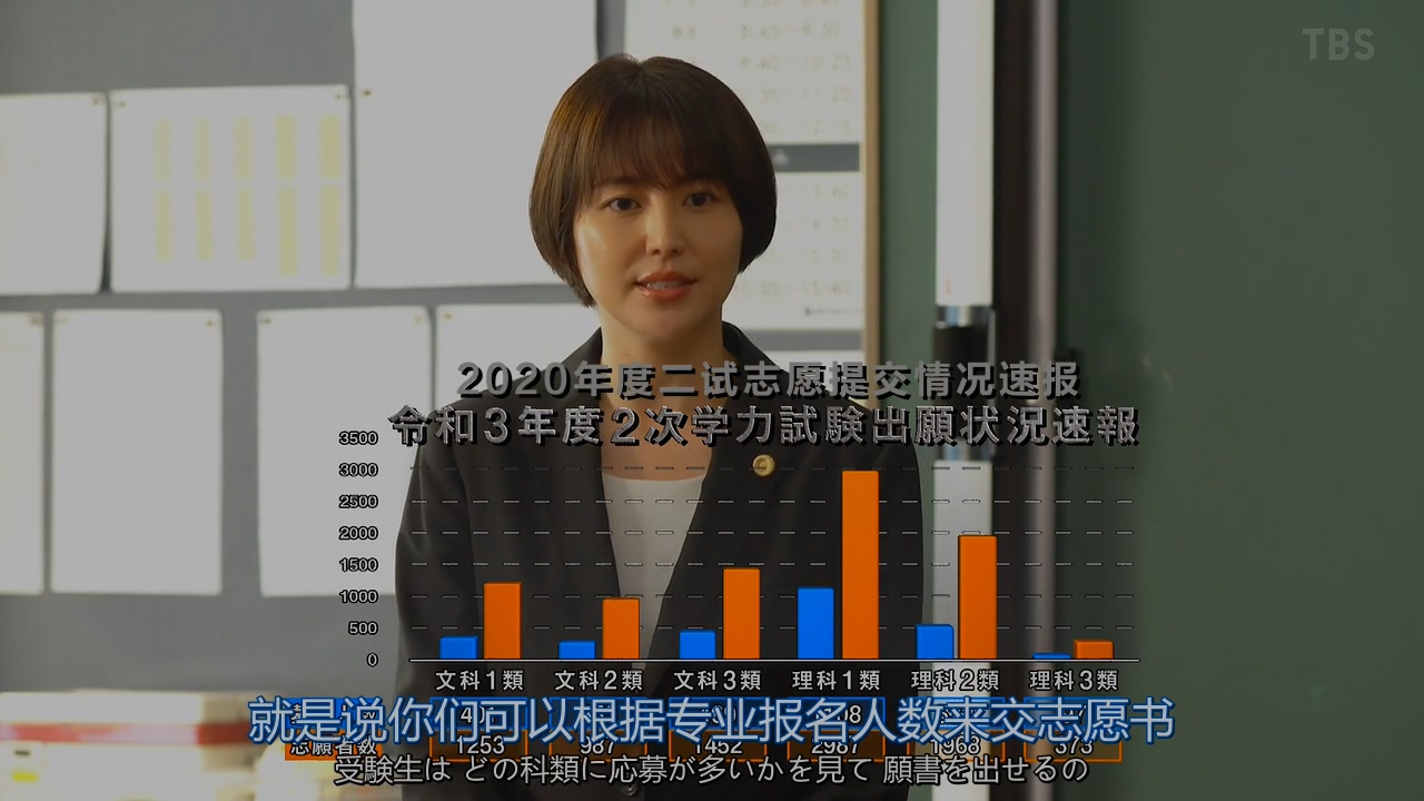 龙樱2几个人考上东大,龙樱2东大想要什么人