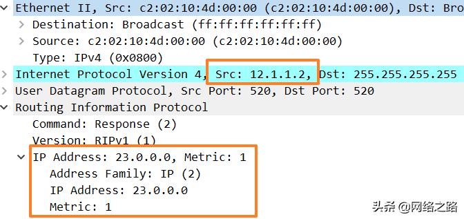 没有邻居关系的RIP路由器，如何判断是否要处理收到的路由更新？