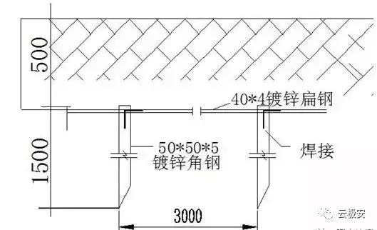 监控杆安装与预埋线,监控立杆基础配管
