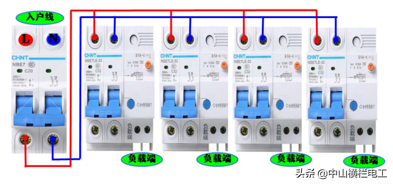 家庭配电箱标准配置接法怎么走线,pz30配电箱回路如何搭配