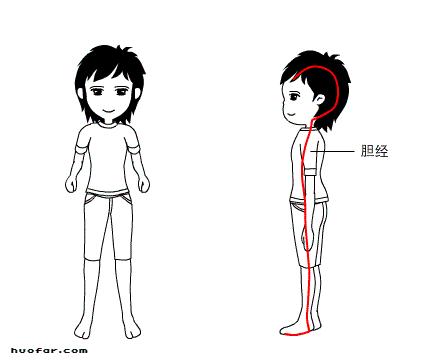大肠癌现在的治愈效果怎么样,大肠癌的早期信号和治疗方法