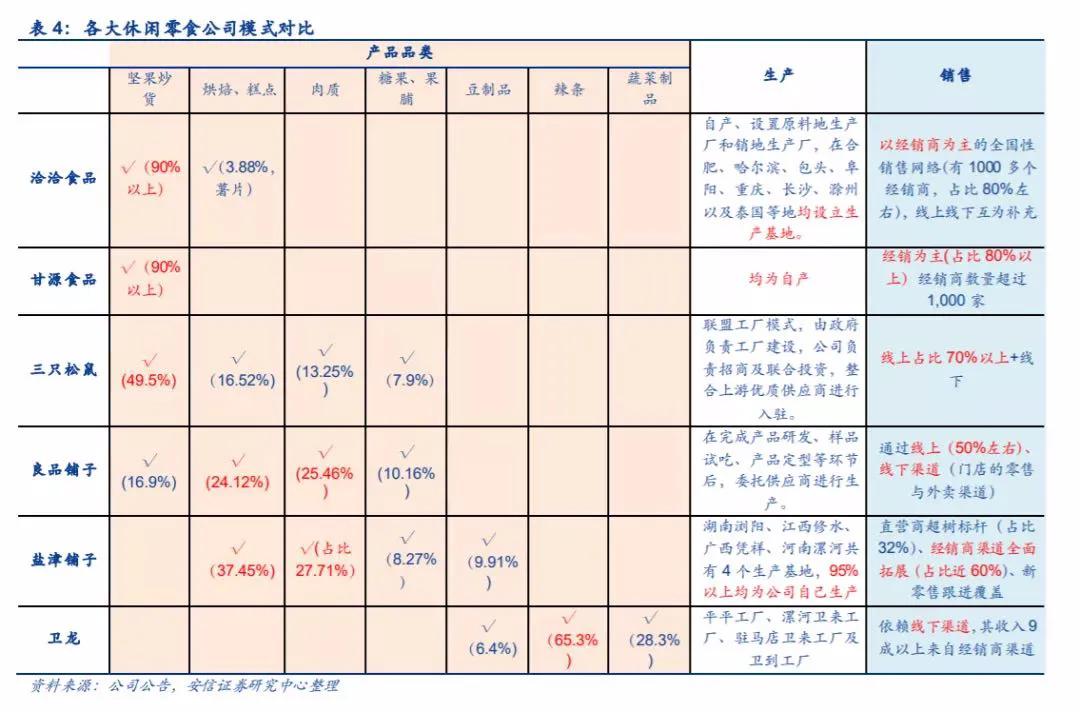卫龙刘卫平才是真正的营销大师,卫龙刘卫平抖音号
