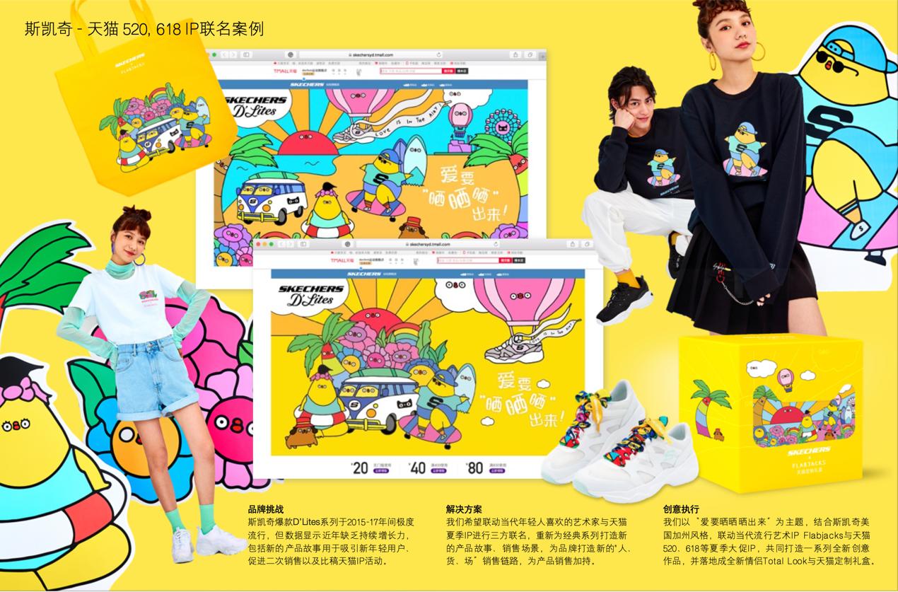 斯凯奇超级大店营销模式,斯凯奇在中国有几家超级大店