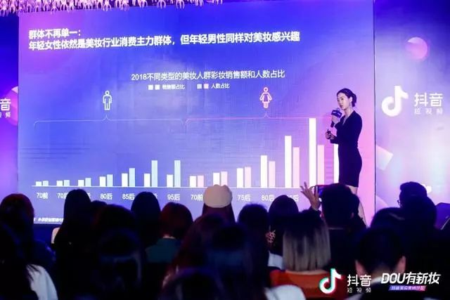 为什么美妆这么火,美妆为什么火