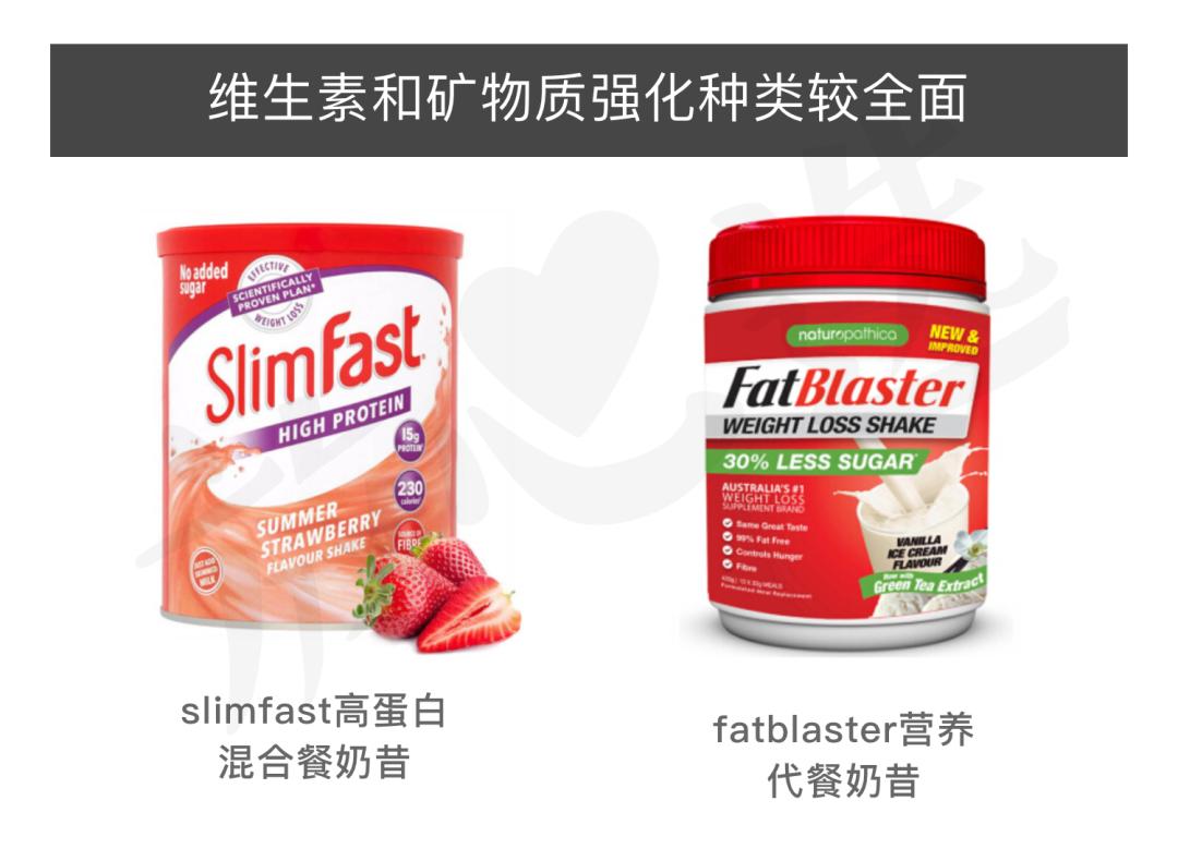 减肥代餐粉中的猫腻,代餐减肥产品打假