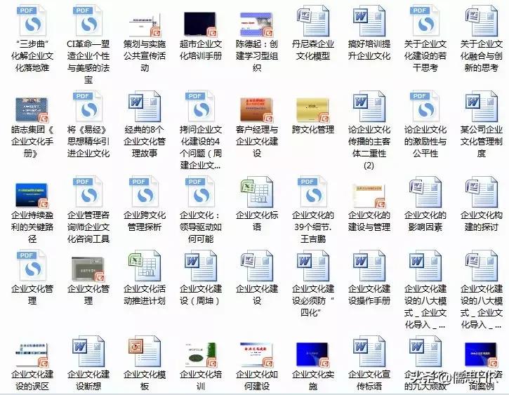 如何提升企业文化建设方案,企业文化建设方案大全精品资料