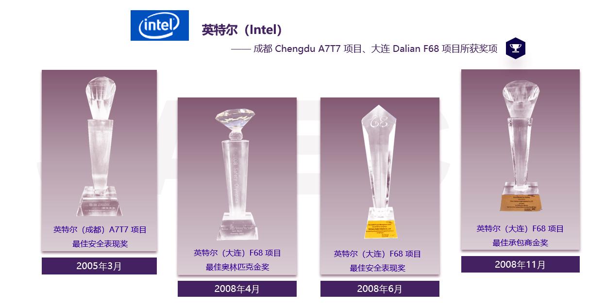 京安消防科技有限公司,京安消防设备公司怎么样
