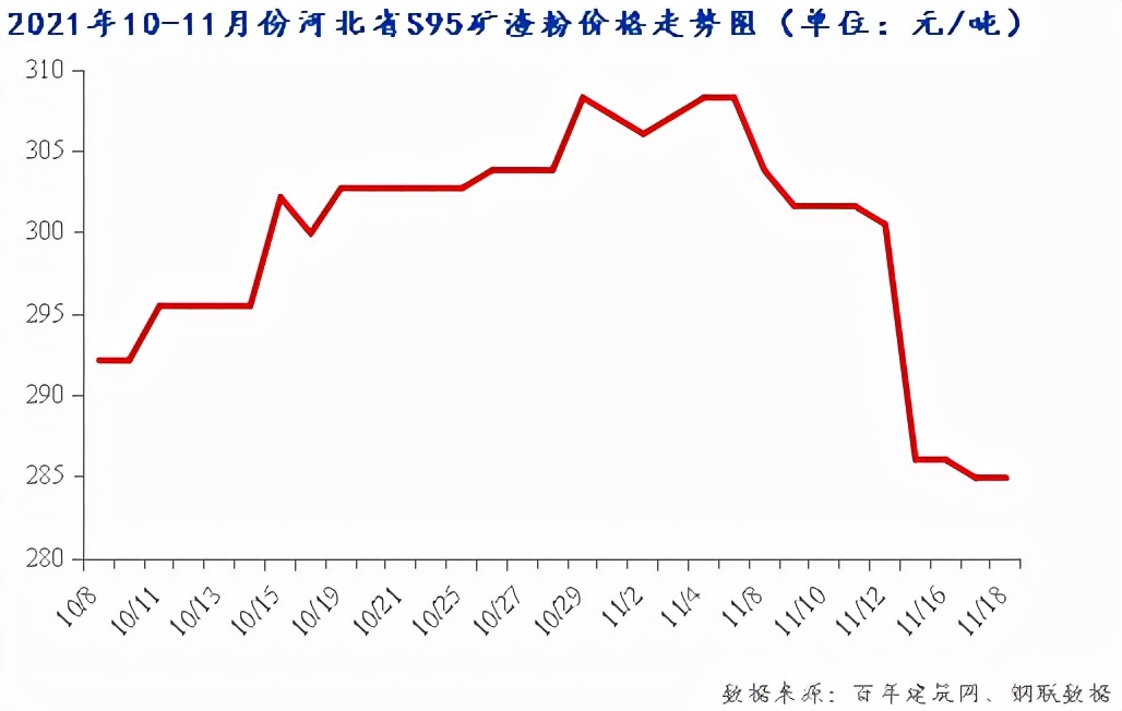 河北省节能减排政策,河北环保限产最新通知