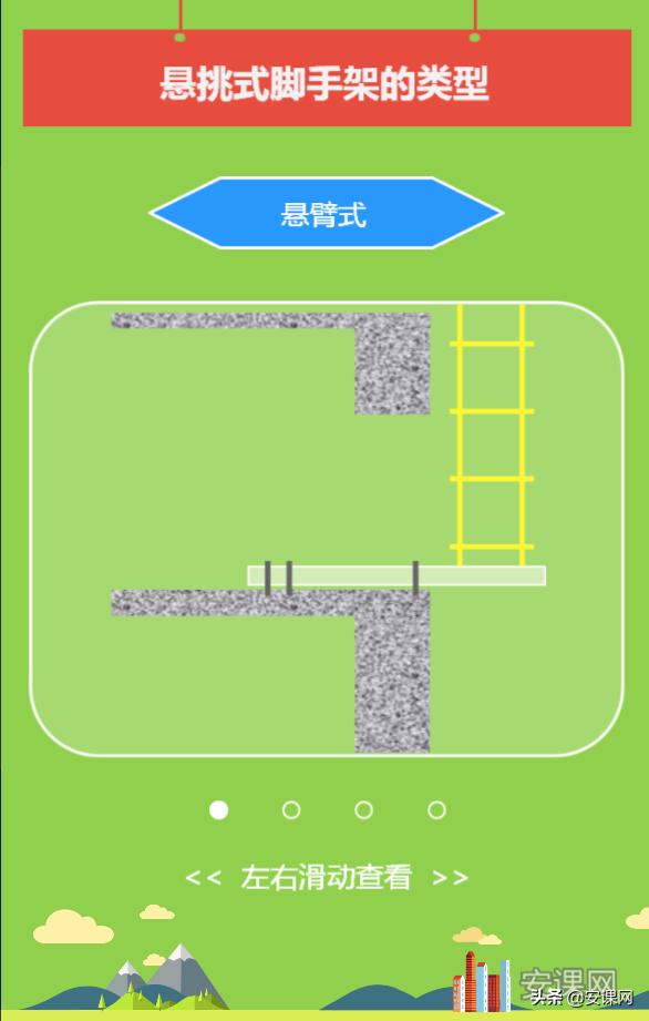 鎮寫寮忚剼鎵嬫灦宸ョ▼,鎮寫鑴氭墜鏋剁ず鎰忓浘