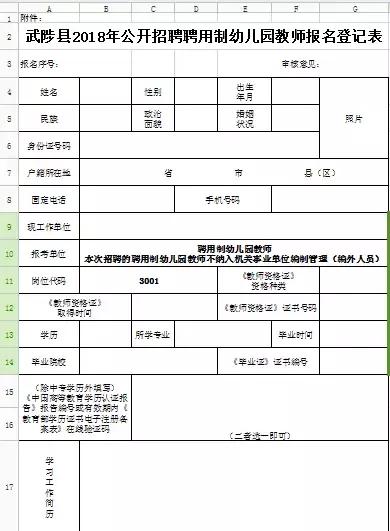 焦作市单位招聘最新信息,2024焦作市事业编制招聘岗位表