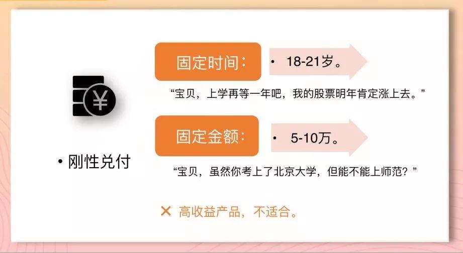 教育金保险有哪些产品,教育金保险概念