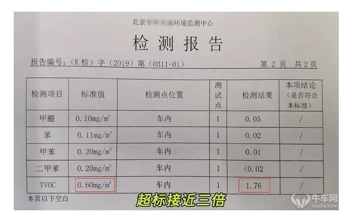 tvoc对人身体有害吗,tvoc中的各种有害物多久能挥发掉