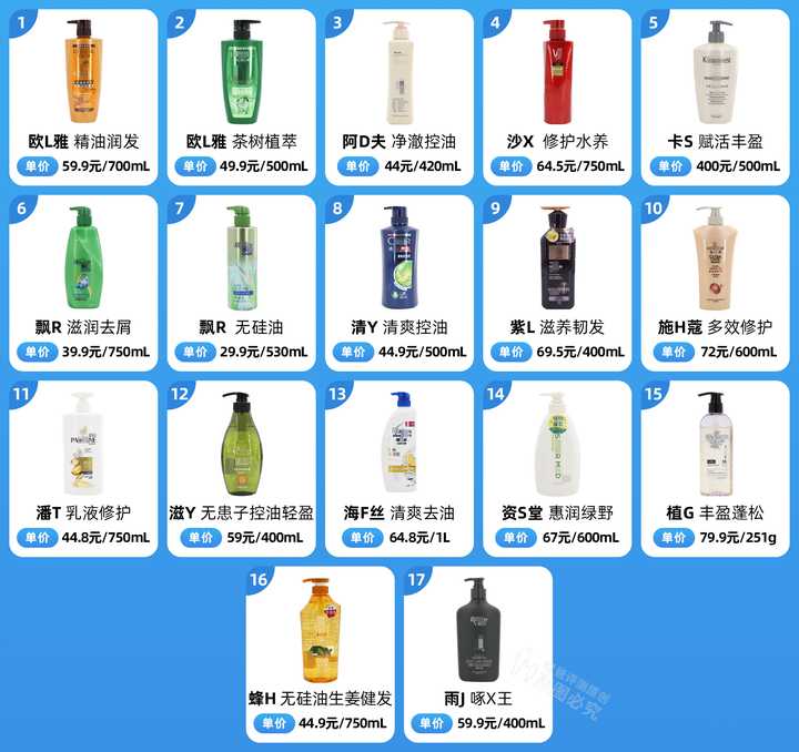 正品洗发水168,真人空瓶洗发水评测