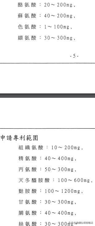 酵素的市场需求和痛点,酵素产品价格现状与预测