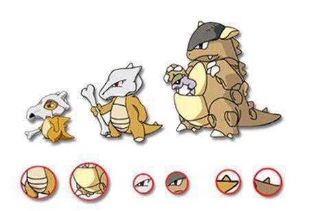 口袋妖怪任何属性都能克制的阵容,口袋妖怪专属游戏机