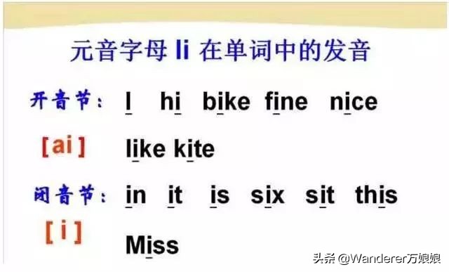 英语48个音标发音附详细图解,音标发音48个正确发音讲解视频